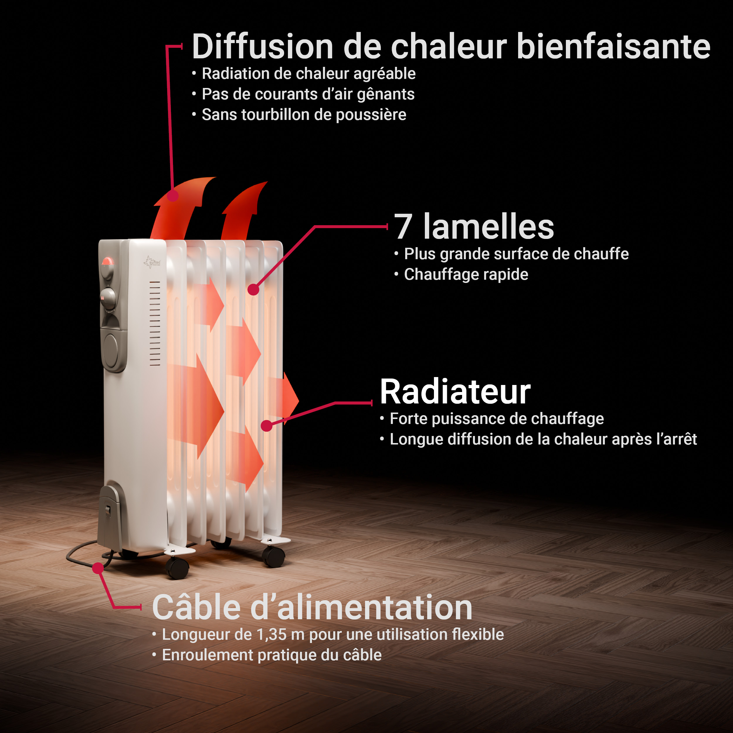 Zanussi - ZANUSSI Chauffage bain dhuile electronique 1500W - Radiateur bain  d'huile - Rue du Commerce